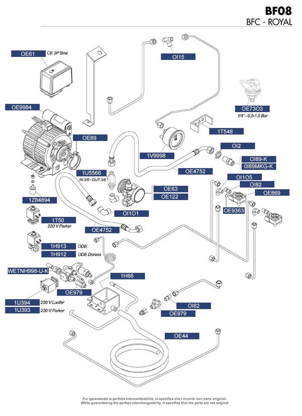 BFC-ROYAL - MOTORE, POMPA, PRESSOSTATO, CONTATORE VOLUMETRICO