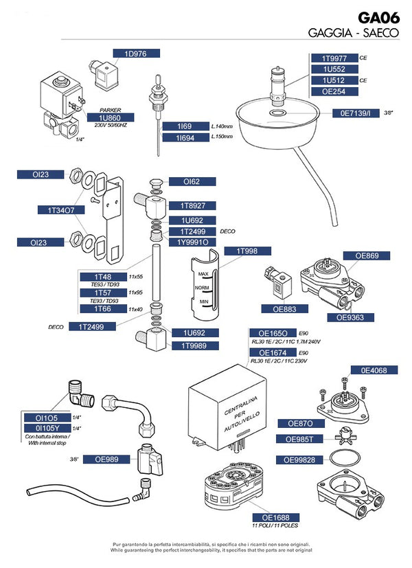 GAGGIA-SAECO - LIVELLO E CONTATORI VOLUMETRICI