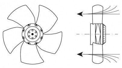 ventilatore a4d500-am03-01 ventola diametro  500mm pale 5 400v 50hz 720w 1390rpm lunghezza del cavo 450mm