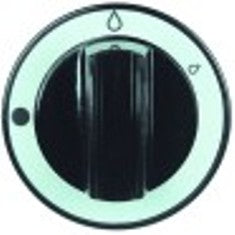 manopola